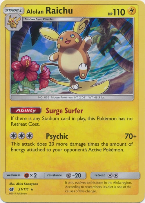 Alolan Raichu