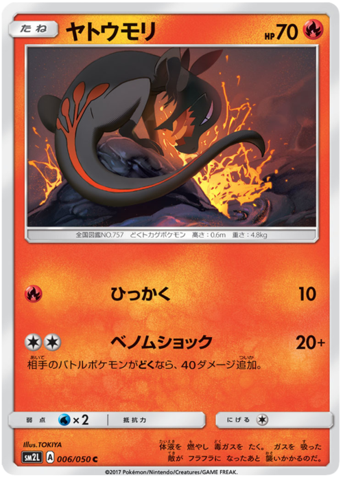 Salandit