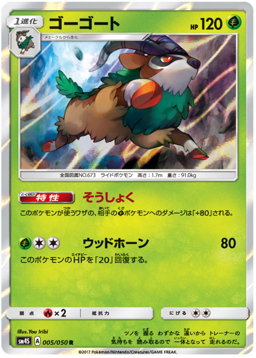 Gogoat