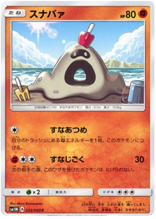 Sandygast