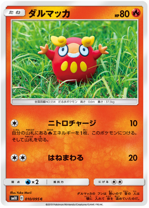 Darumaka