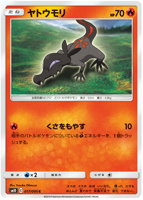 Salandit
