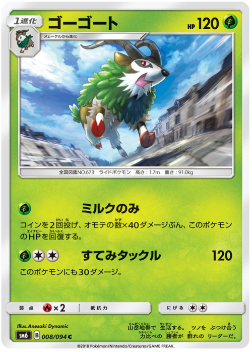 Gogoat