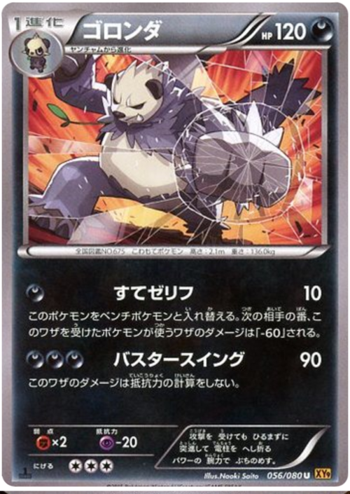 Pangoro