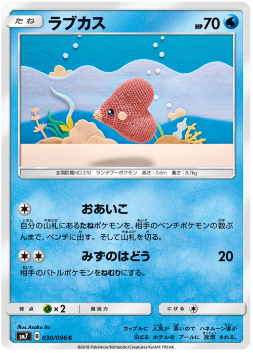 Luvdisc