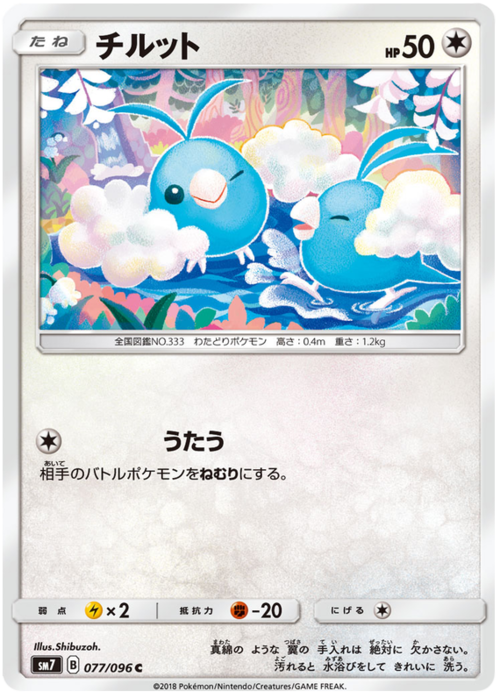 Swablu