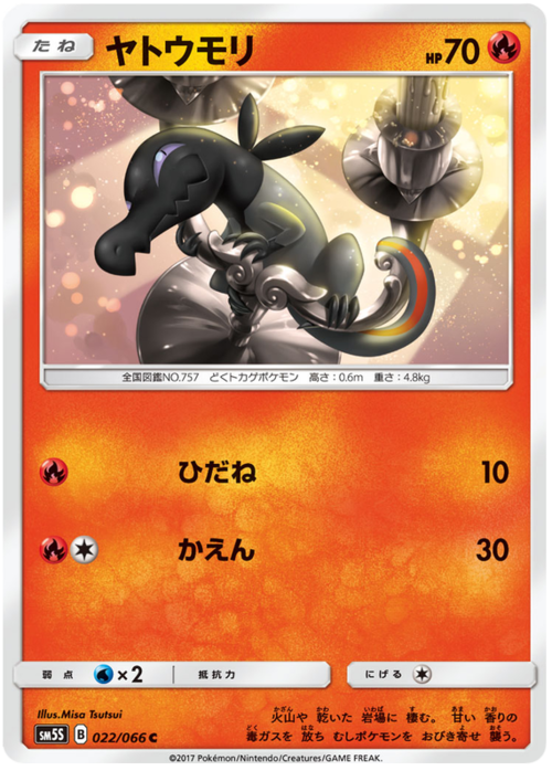 Salandit