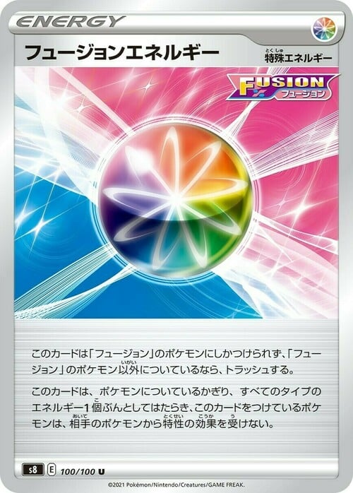 Fusion Energy