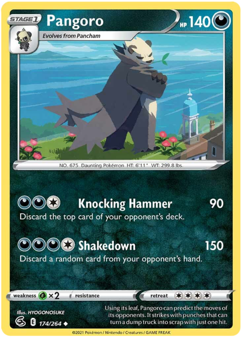 Pangoro