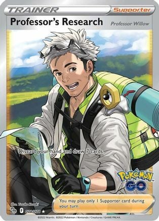 Professor's Research - Professor Willow