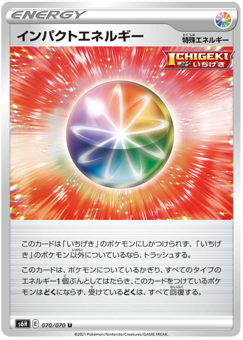 Impact Energy
