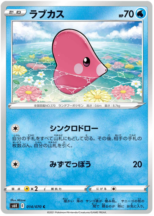 Luvdisc