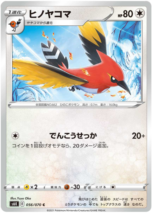 Fletchinder