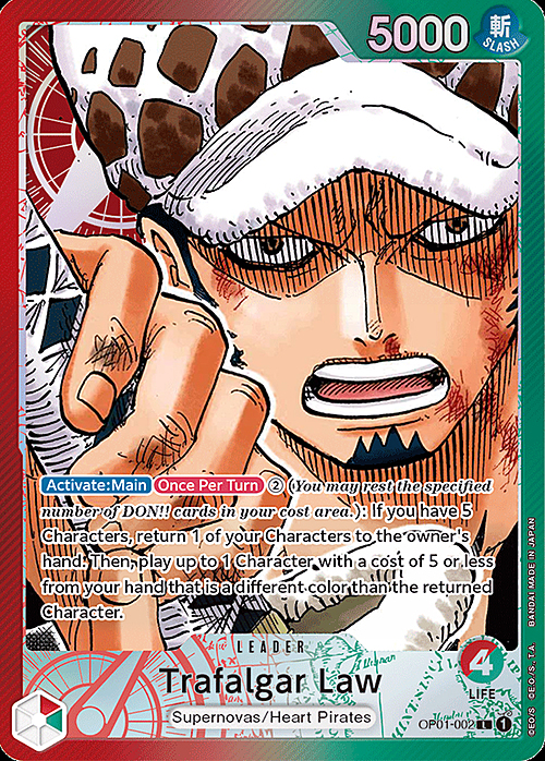 Trafalgar Law