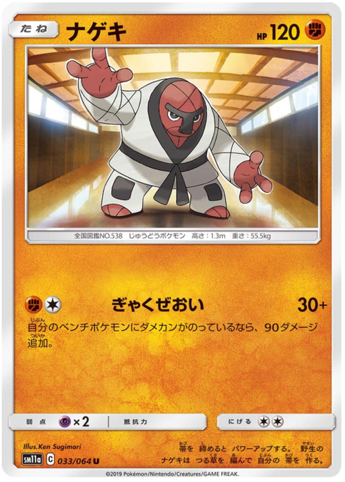 Throh