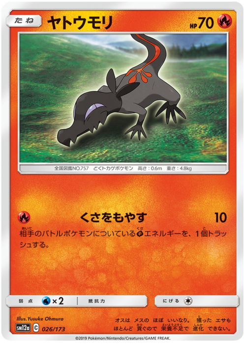 Salandit