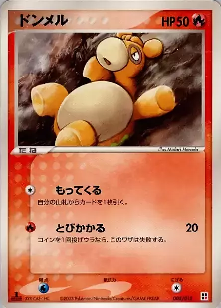 Numel