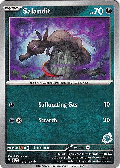 Salandit