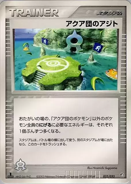 Team Aqua Hideout