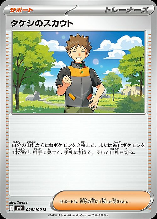 Brock’s Scouting