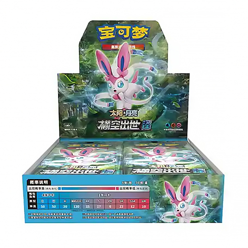 Storming Emergence | Set C