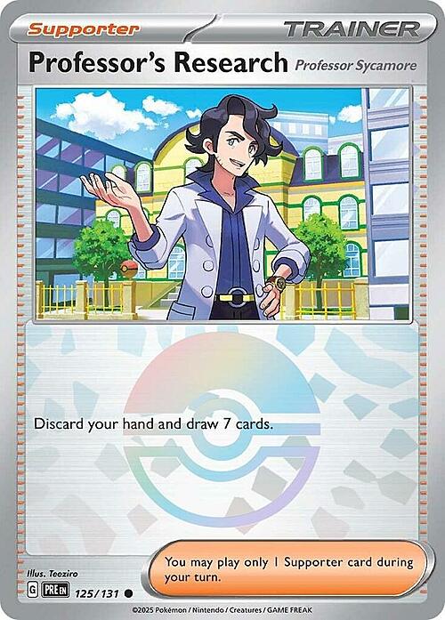Professor's Research - Professor Sycamore