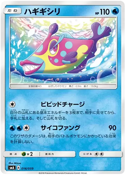Bruxish