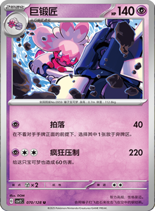 Tinkaton