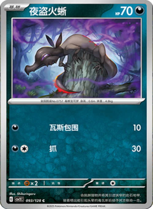 Salandit
