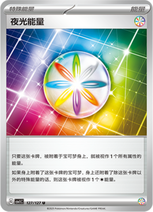 Luminous Energy