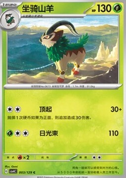 Gogoat