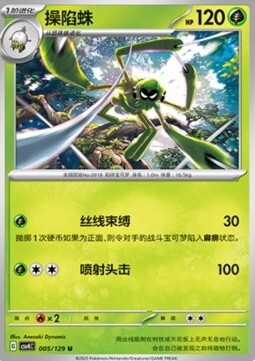 Spidops