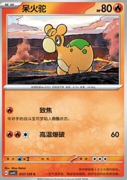 Numel