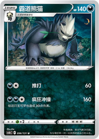 Pangoro