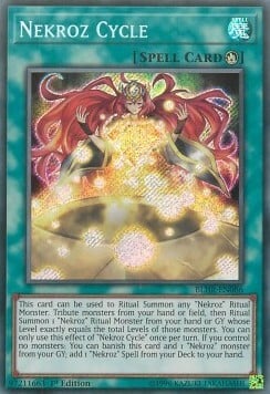 Nekroz Cycle